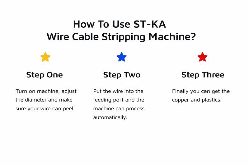automatic multicore cable cutting and stripping machine Made in China automatic multicore cable cutting and stripping machine Made in China